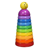 Tazas de Actividades Fisher Price Juguete Bebe W4472 Mattel